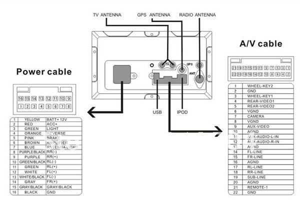 2015 kia optima radio wiring diagram