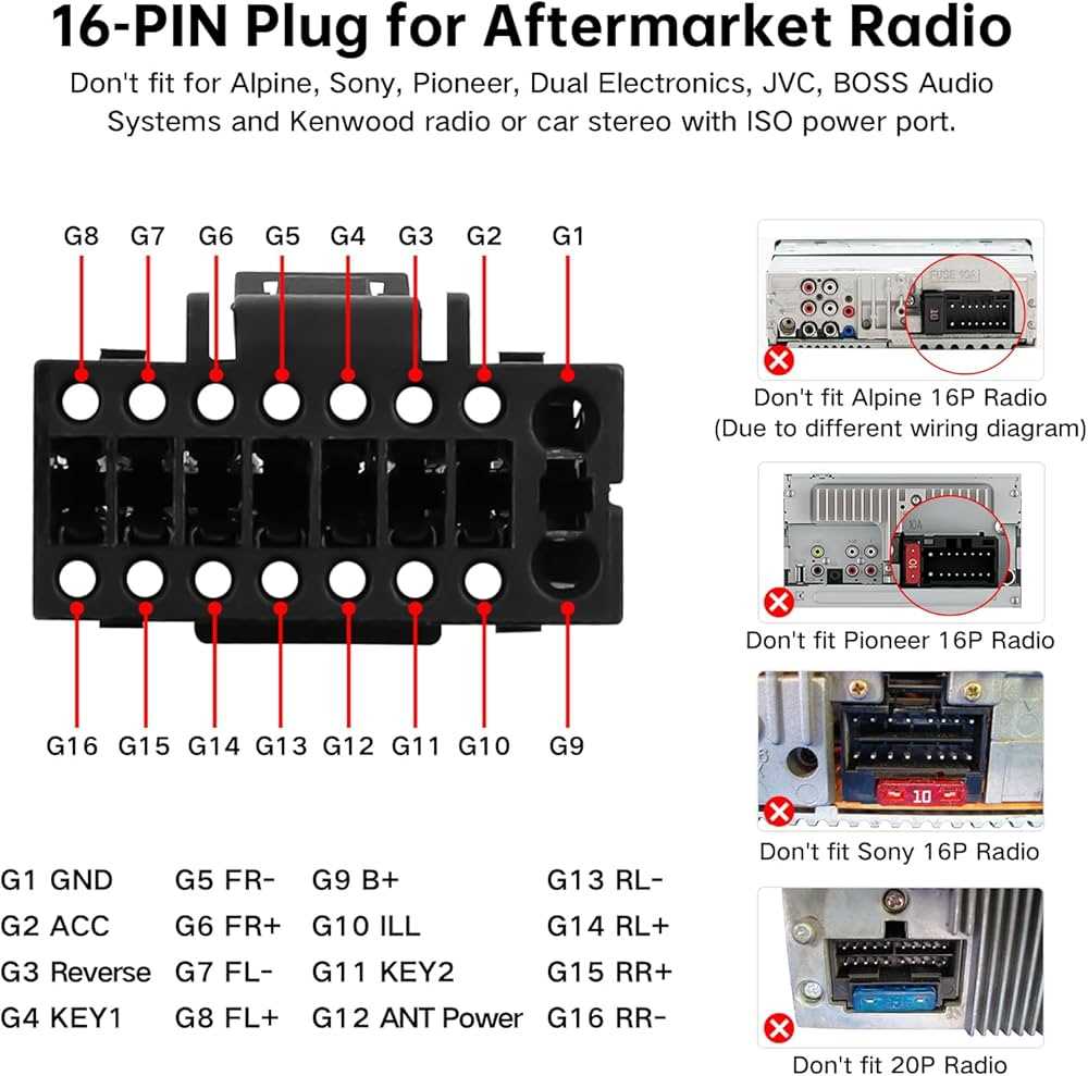 2015 nissan rogue radio wiring diagram