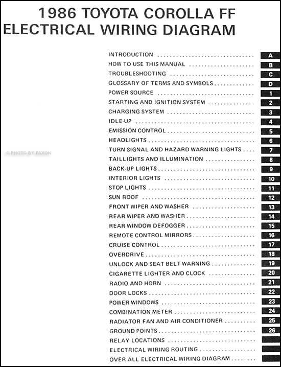 2015 toyota corolla wiring diagram