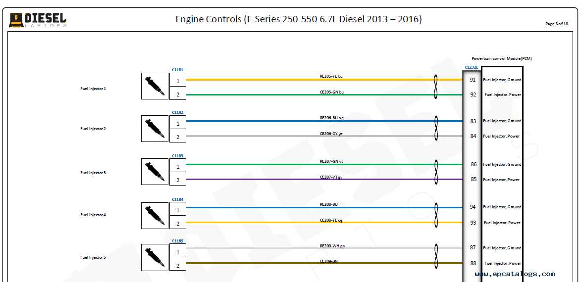 2016 ford f250 wiring diagram