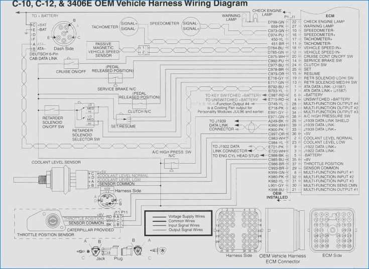 2016 freightliner cascadia wiring diagram
