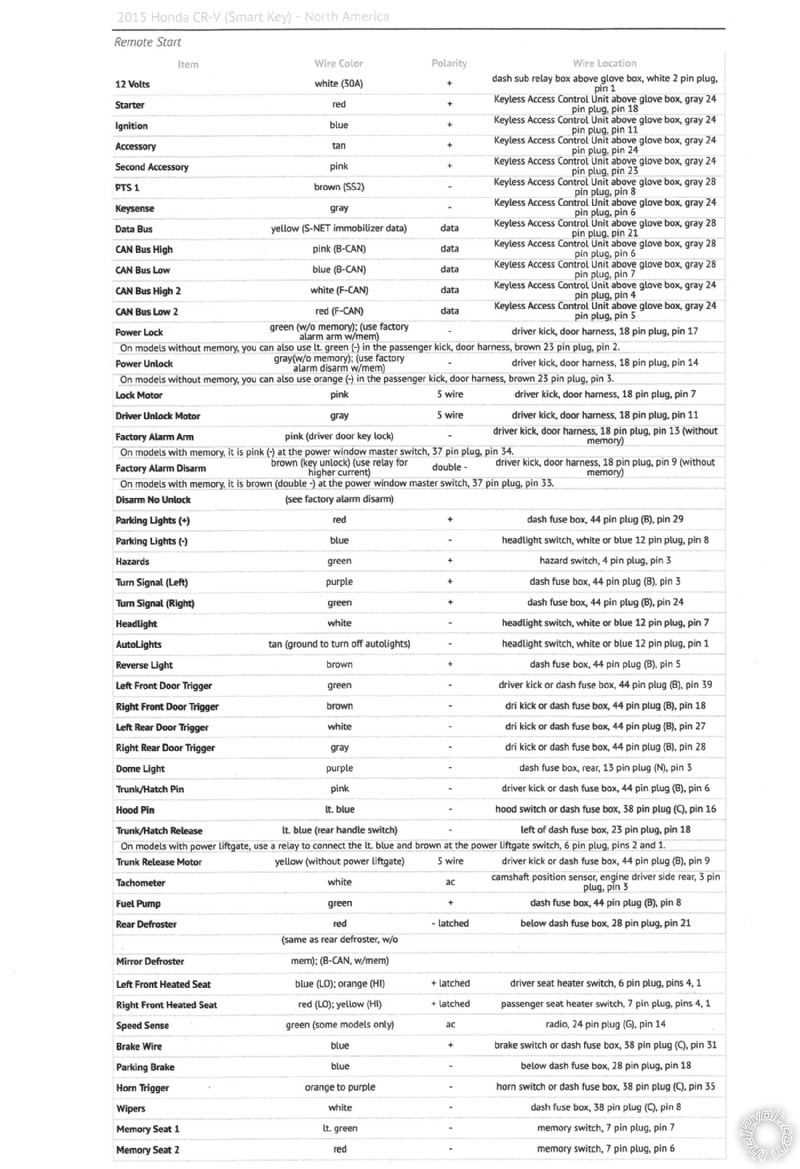 2016 honda crv radio wiring diagram