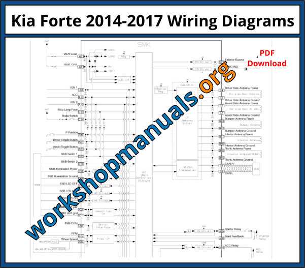 2016 kia forte wiring diagram
