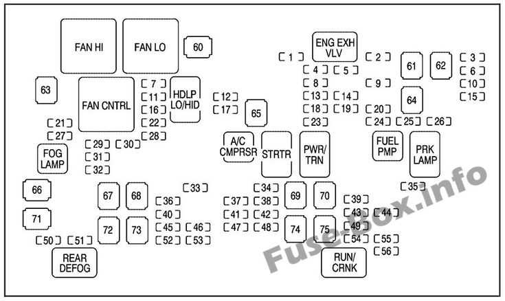 2016 tahoe wiring diagram