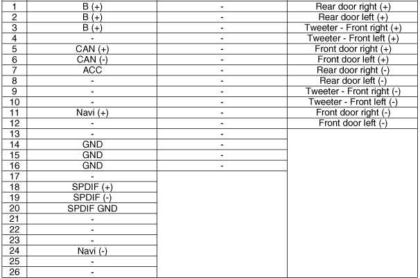 2016 hyundai elantra wiring diagram