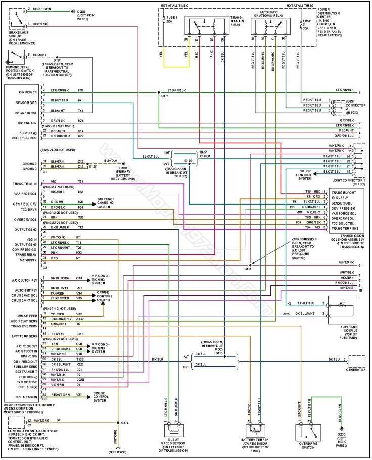 2016 ram 2500 wiring diagram 2016 ram 2500 wiring diagram