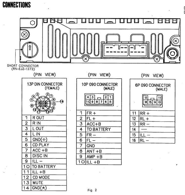 2016 toyota camry radio wiring diagram