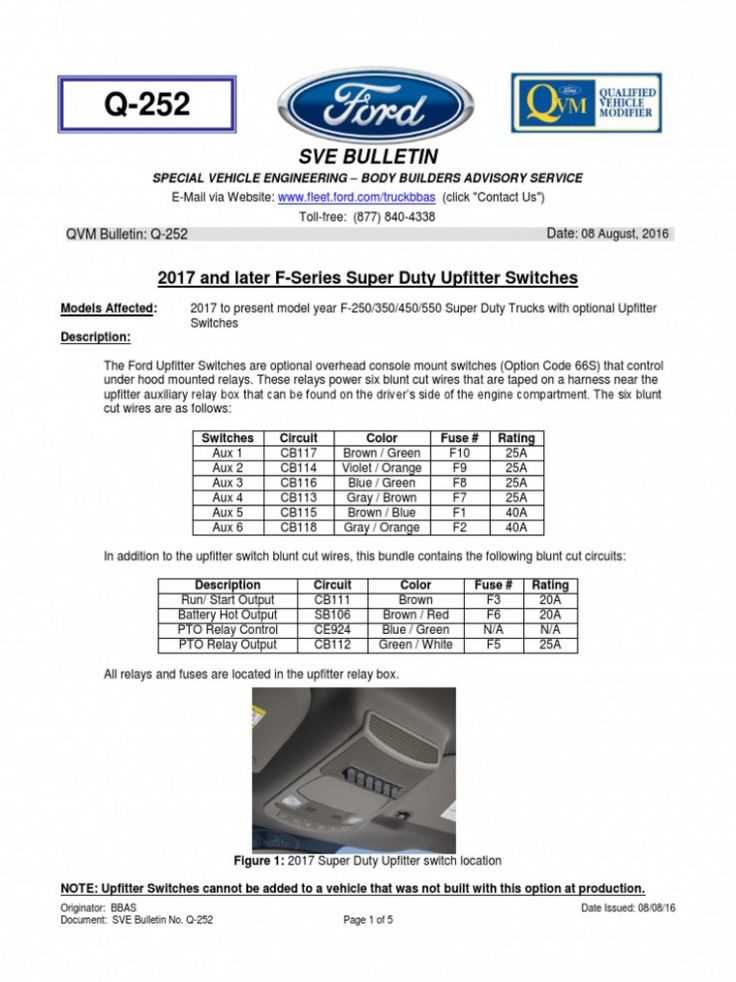 2017 ford f350 wiring diagram