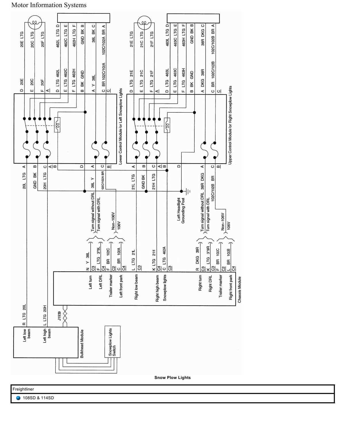 2017 freightliner cascadia radio wiring diagram