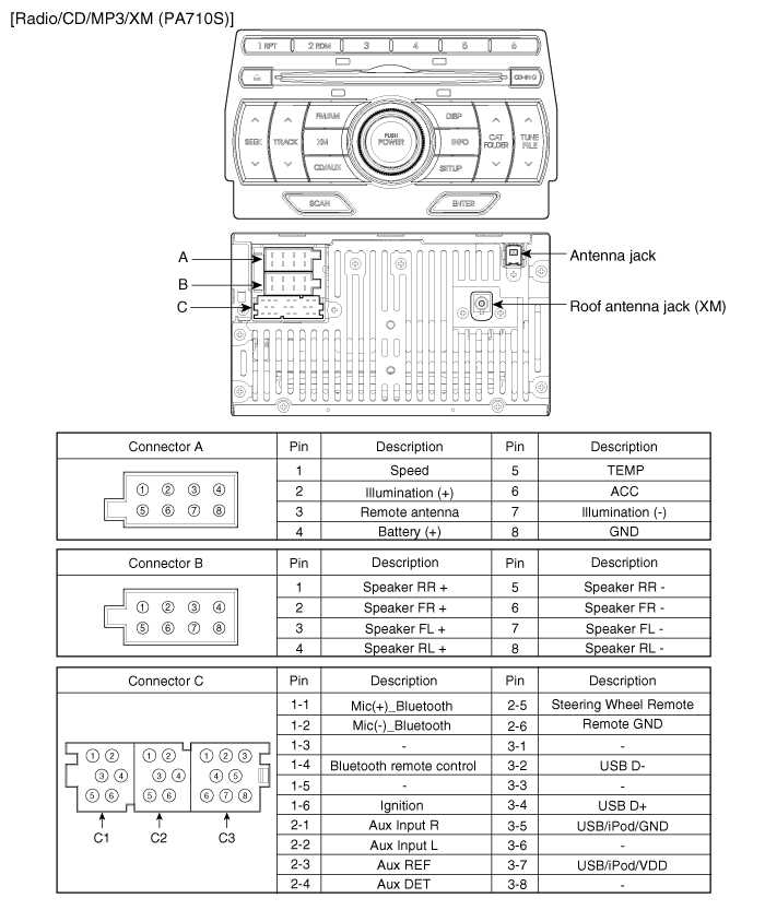 2017 hyundai elantra stereo wiring diagram