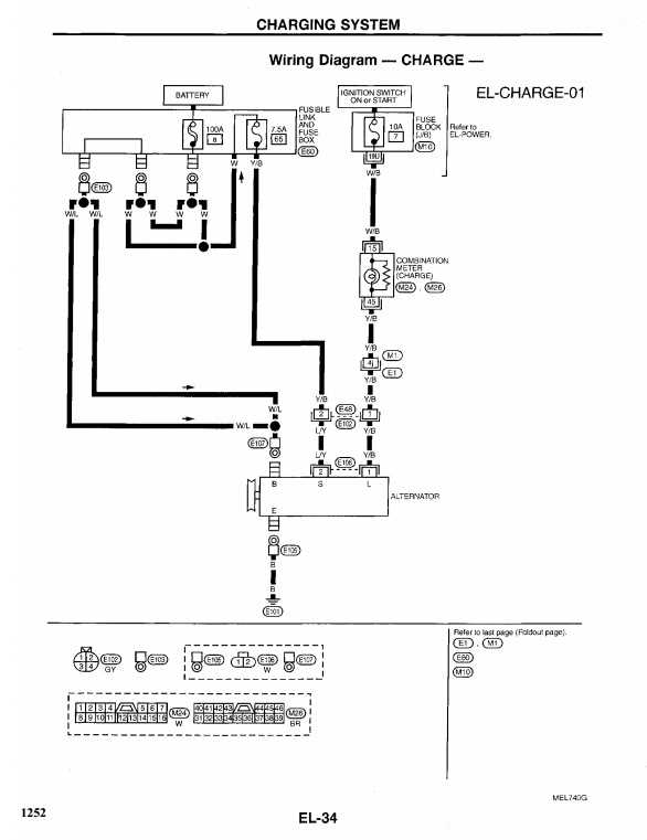 2017 nissan pathfinder alternator wiring diagram