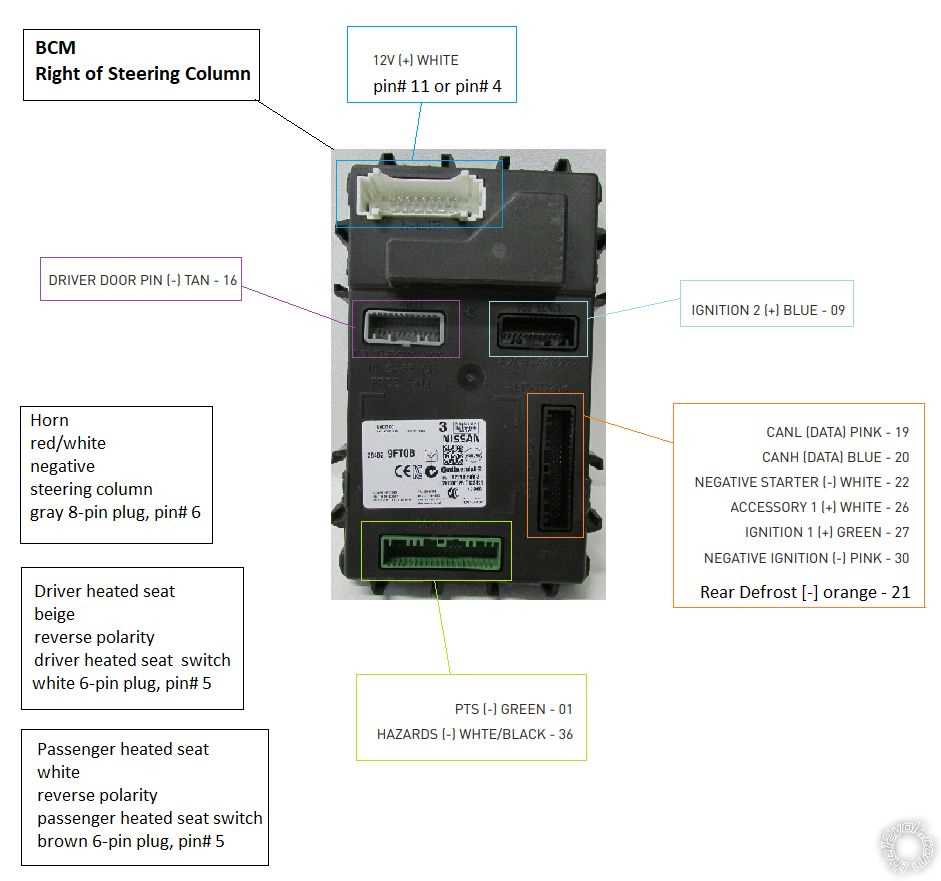 2017 nissan titan wiring diagram