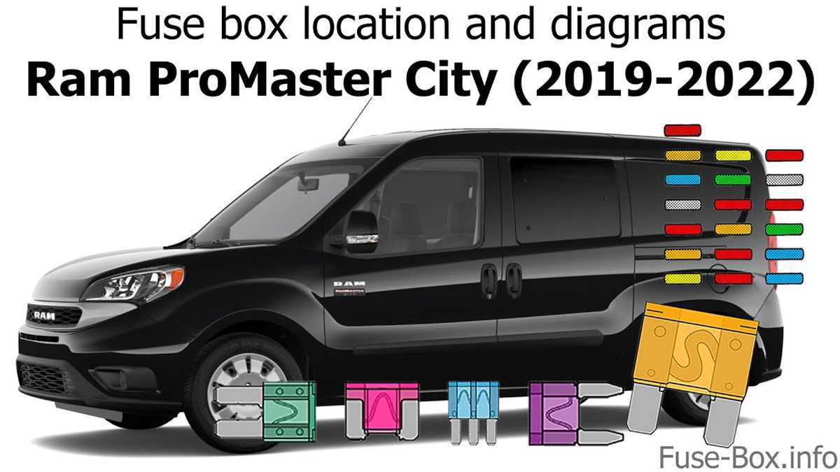 2017 ram promaster wiring diagram