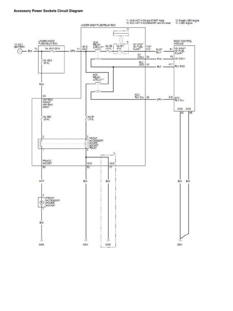 2017 honda civic wiring harness diagram