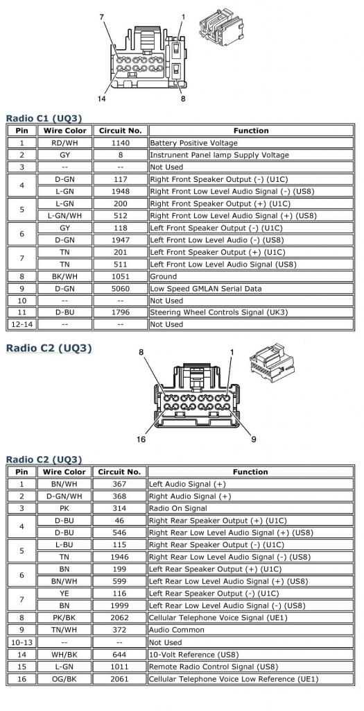 2018 chevy malibu speaker wiring diagram