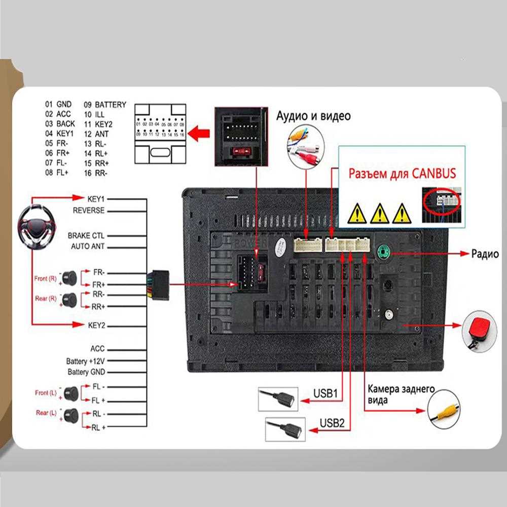 2018 ford transit radio wiring diagram