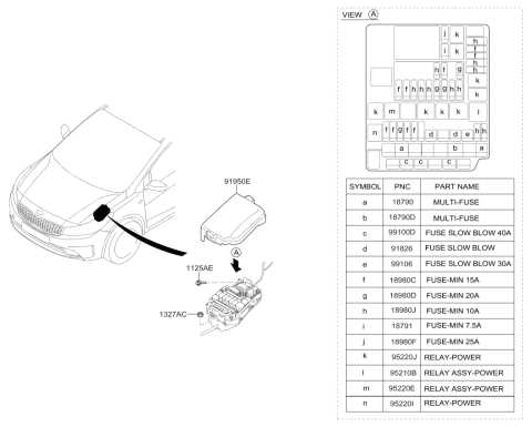 2018 kia forte radio wiring diagram