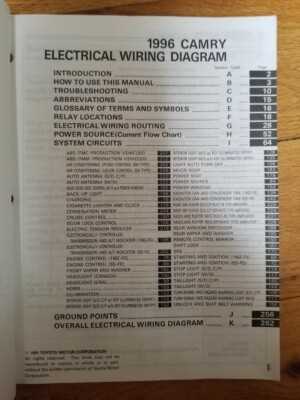 2018 toyota camry wiring diagram