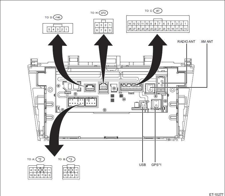 2018 wrx radio wiring diagram