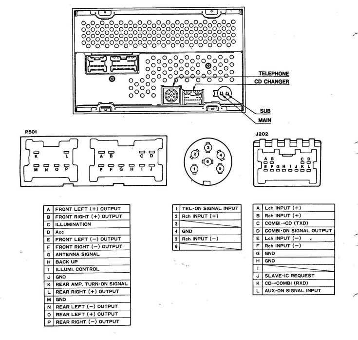 2018 nissan titan radio wiring diagram