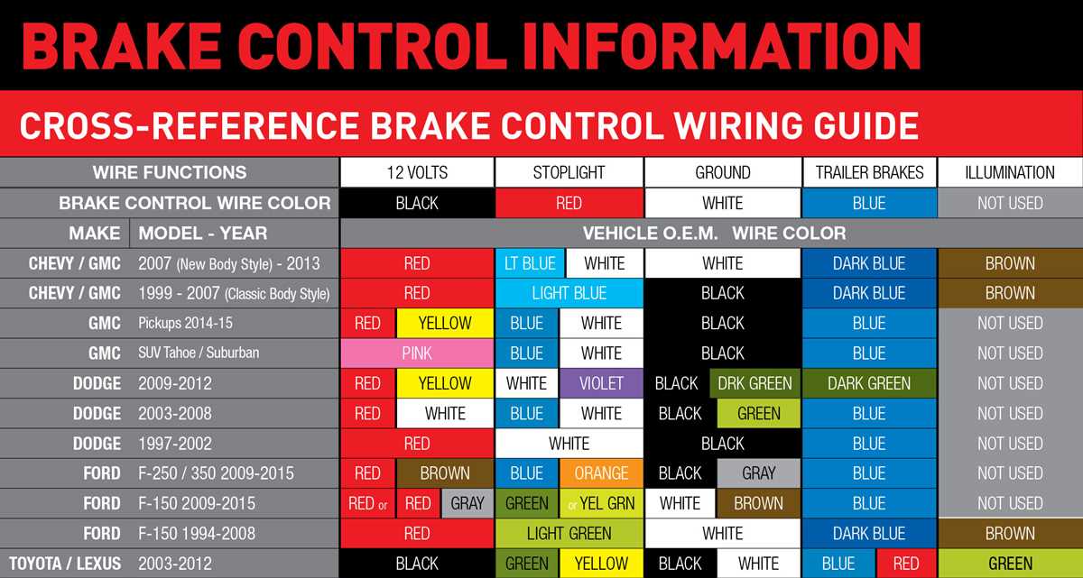 2019 f350 tail light wiring diagram 2019 f350 tail light wiring diagram