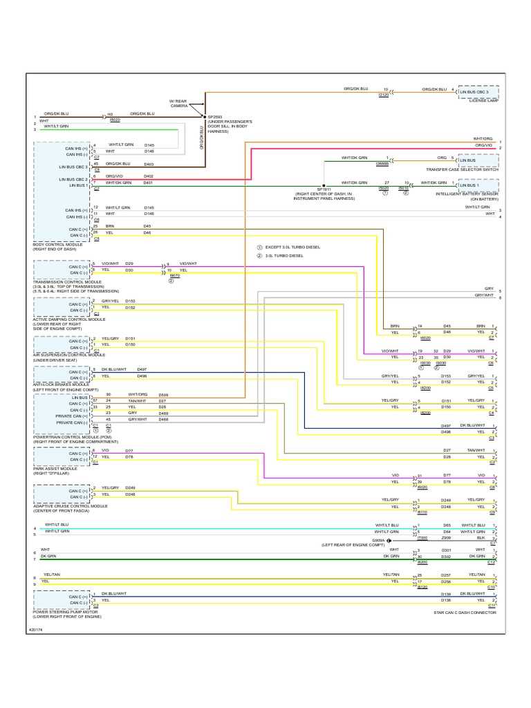 2019 jeep grand cherokee wiring diagram