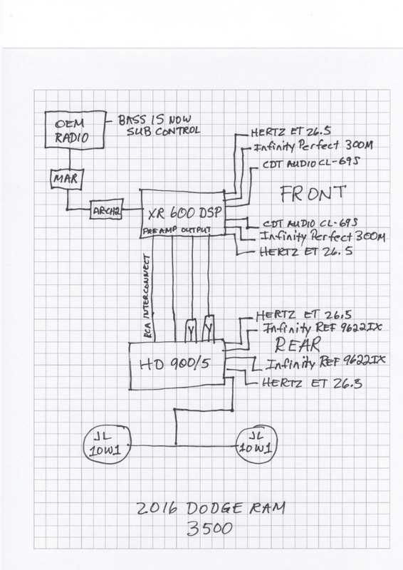 2019 ram 1500 speaker wiring diagram