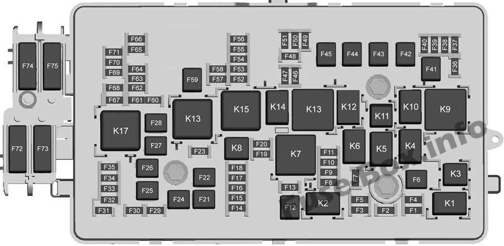 2020 chevy colorado trailer wiring diagram