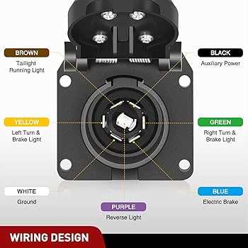 2020 f150 wiring diagram 2020 f150 wiring diagram