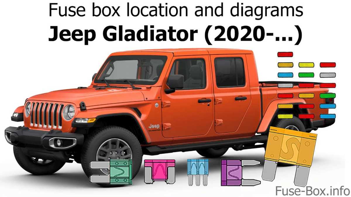 2020 jeep gladiator wiring diagram