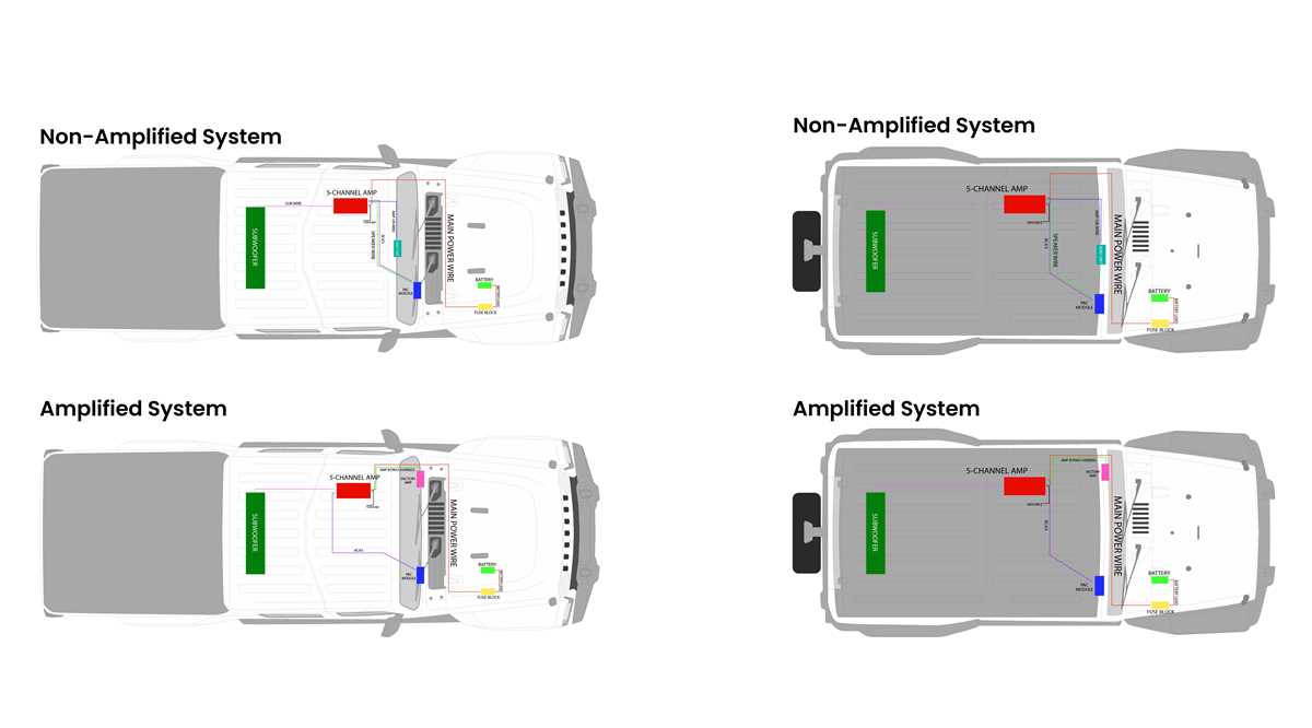 2021 jeep gladiator wiring diagram