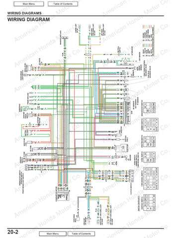 2022 honda grom wiring diagram
