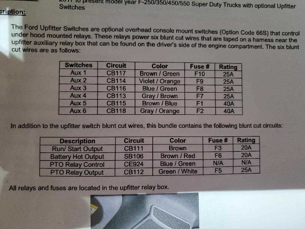 2022 ford f250 upfitter switch wiring diagram