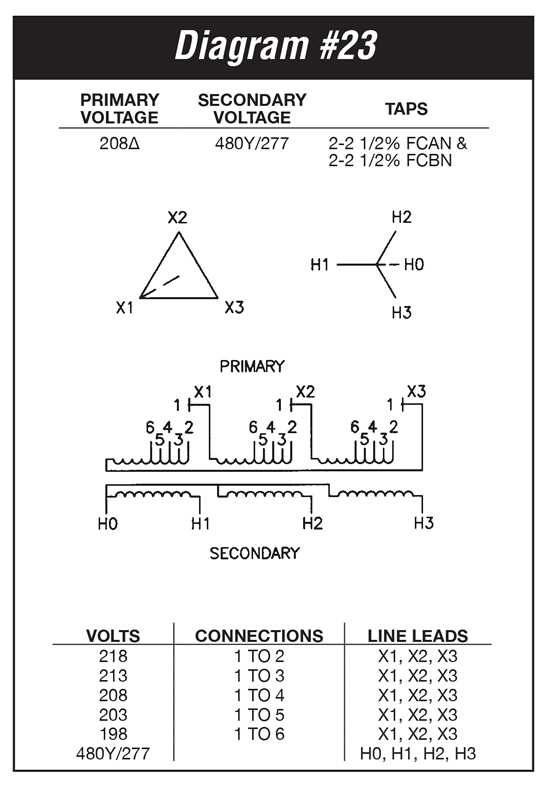 208 to 240 transformer wiring diagram