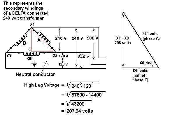 208 to 480 3 phase transformer wiring diagram