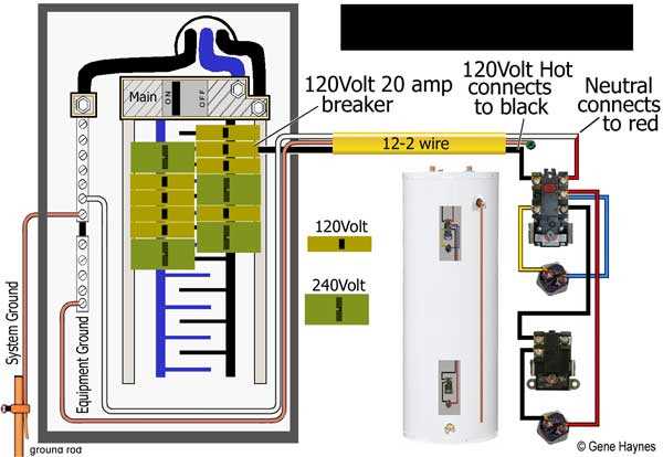 208v heat trace wiring diagram