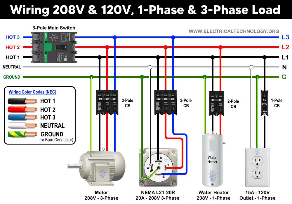 208v single phase motor wiring diagram