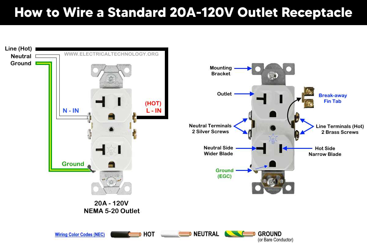 20a switch wiring diagram