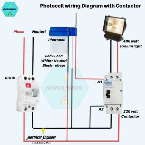 220 volt contactor wiring diagram