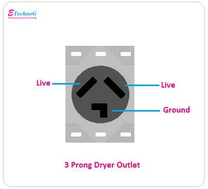 220 volt dryer wiring diagram