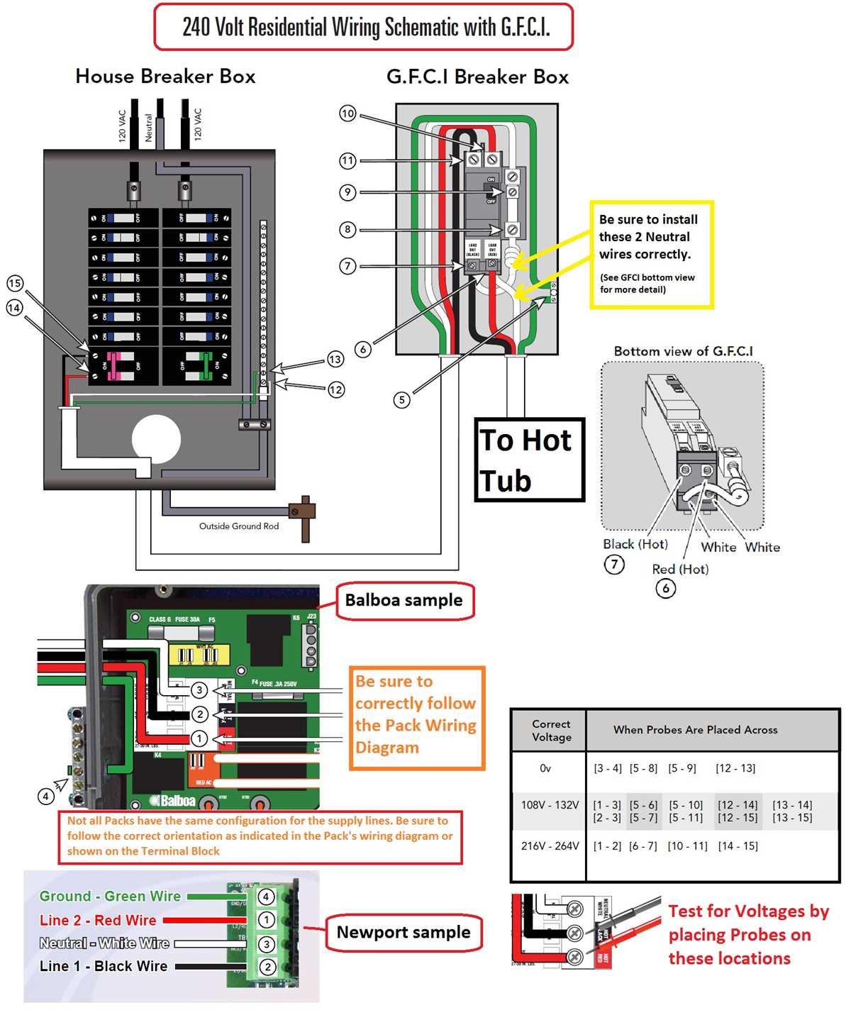 220 volt hot tub wiring diagram