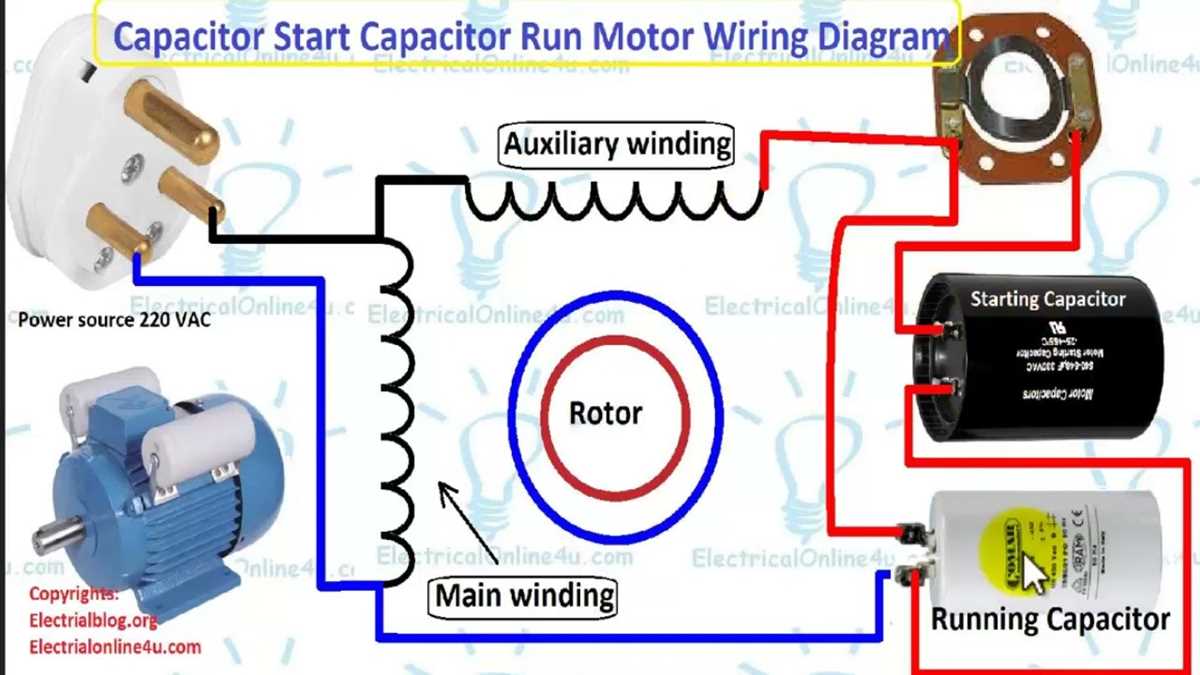 220 motor wiring diagram 220 motor wiring diagram