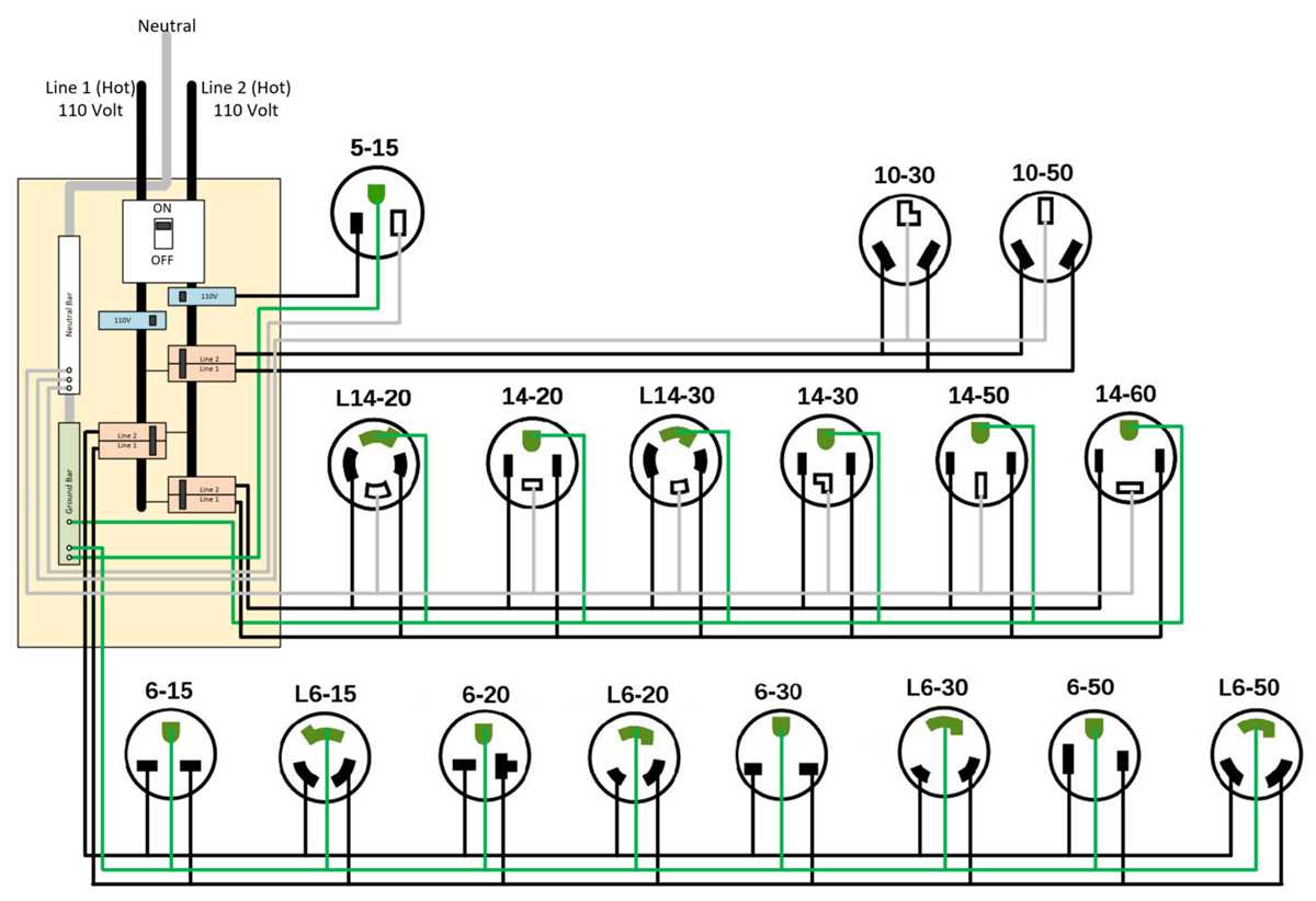 220 plug wiring diagram