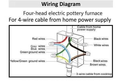220 plug wiring diagram