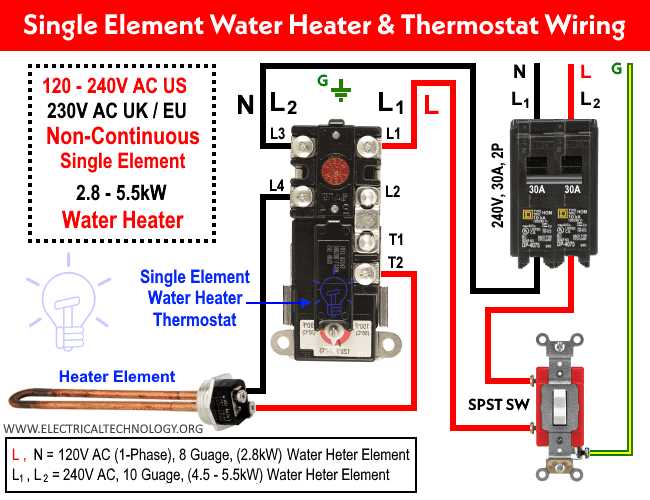 220 volt baseboard heater thermostat wiring diagram