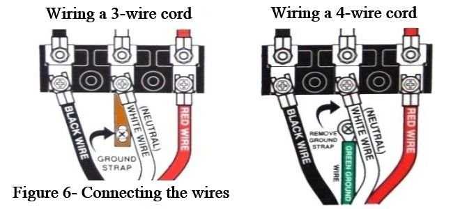220v 3 prong plug wiring diagram