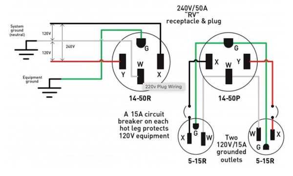 220v to 110v wiring diagram