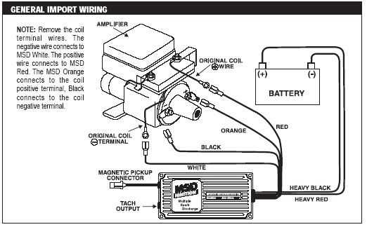 22r ignition coil wiring diagram