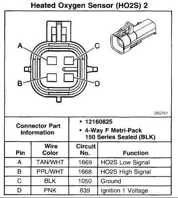 22re o2 sensor wiring diagram 22re o2 sensor wiring diagram