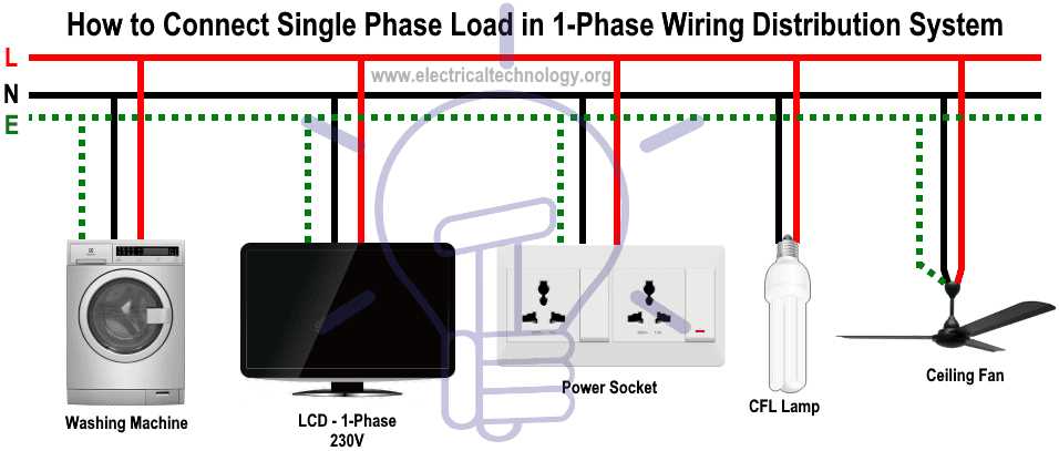 230 volt single phase wiring diagram
